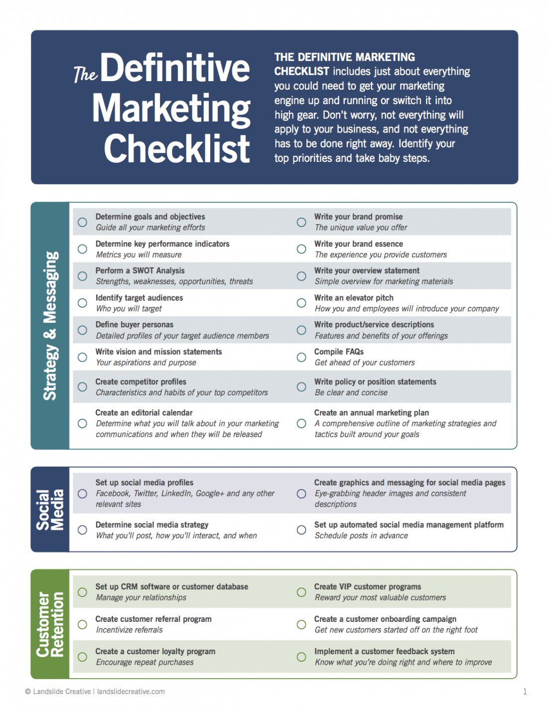 The Definitive Marketing Checklist Landslide Creative